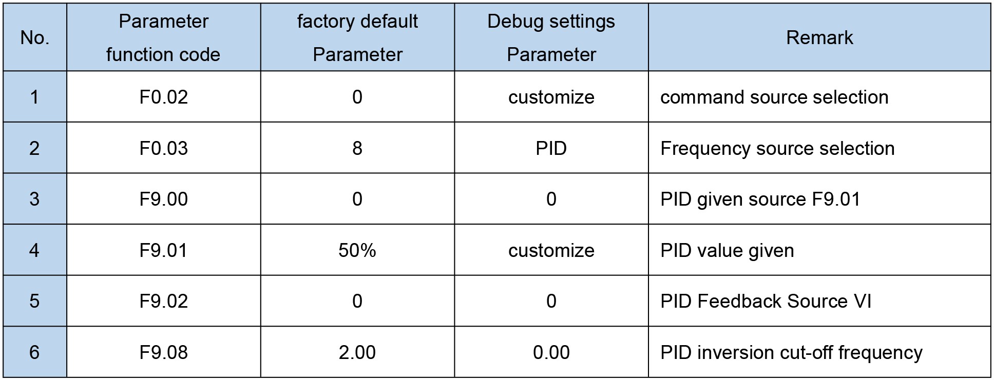 pid1-2.jpg